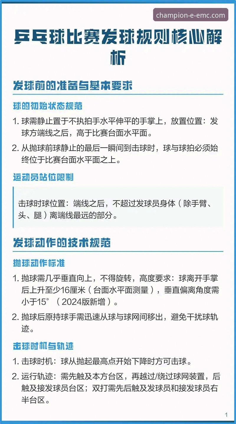 易倍体育平台最新版的3大核心优势与5步新手入门指南