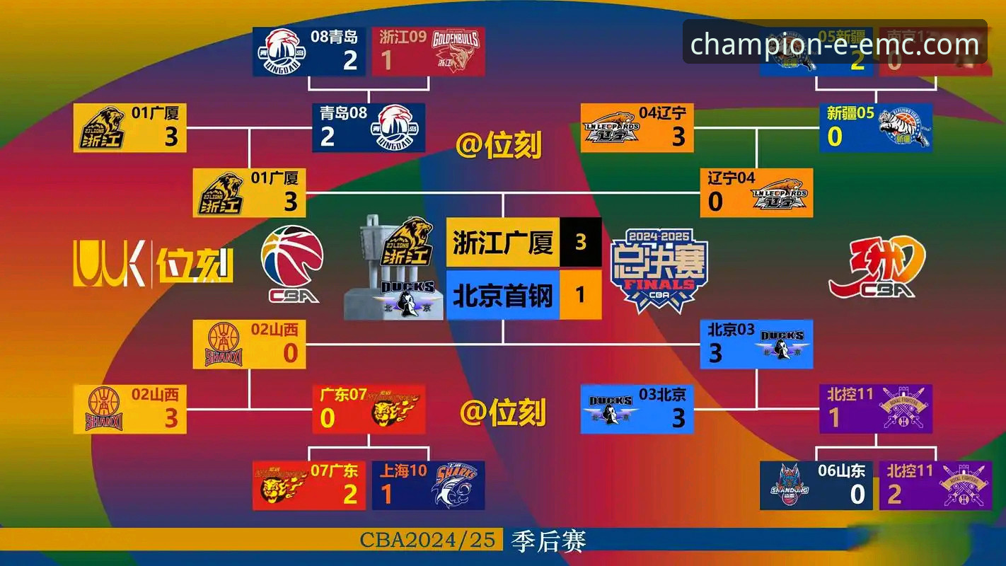 2026易倍体育备用网址 从CBA爆冷夜,看如何高效获取一手赛事数据:易倍体育平台实战操作教程